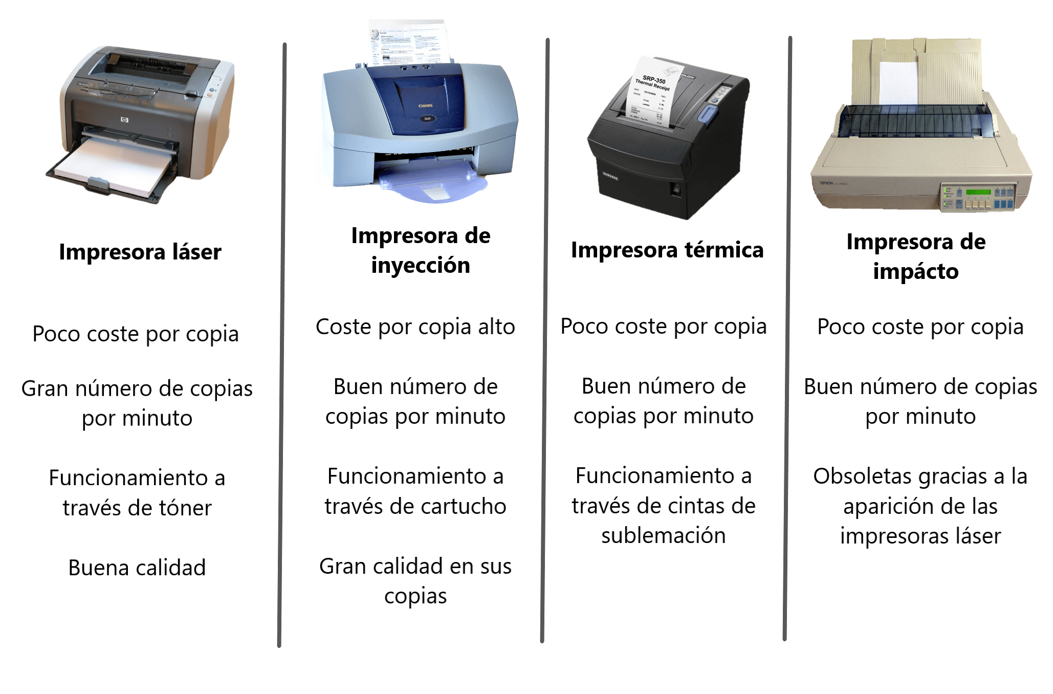 instalación del sistema de tinta continuo hp 