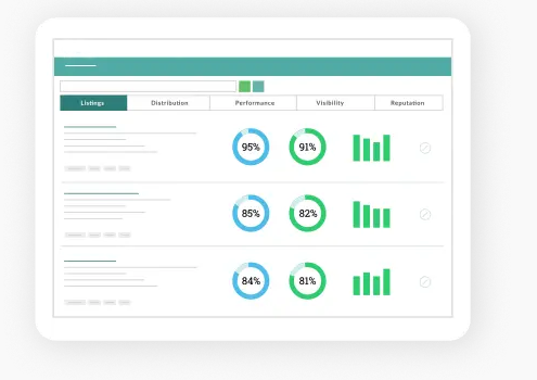 Posicionamiento web en santo domingo