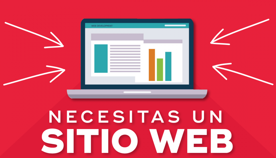 Beneficios de diseño de pagina web santo domingo